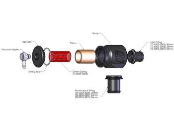 2er Set Turbosmart 25mm SUV Rezirkulierend - CORS - Parts