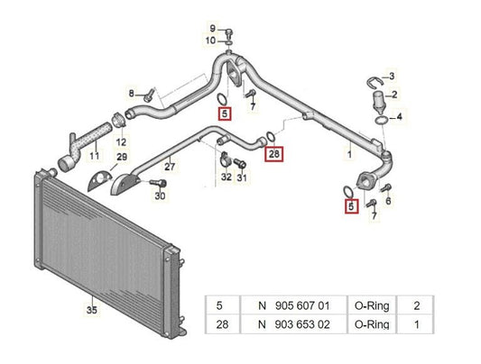 Kühlmittelrohr Dichtungssatz RS6 C5 - CORS - Parts