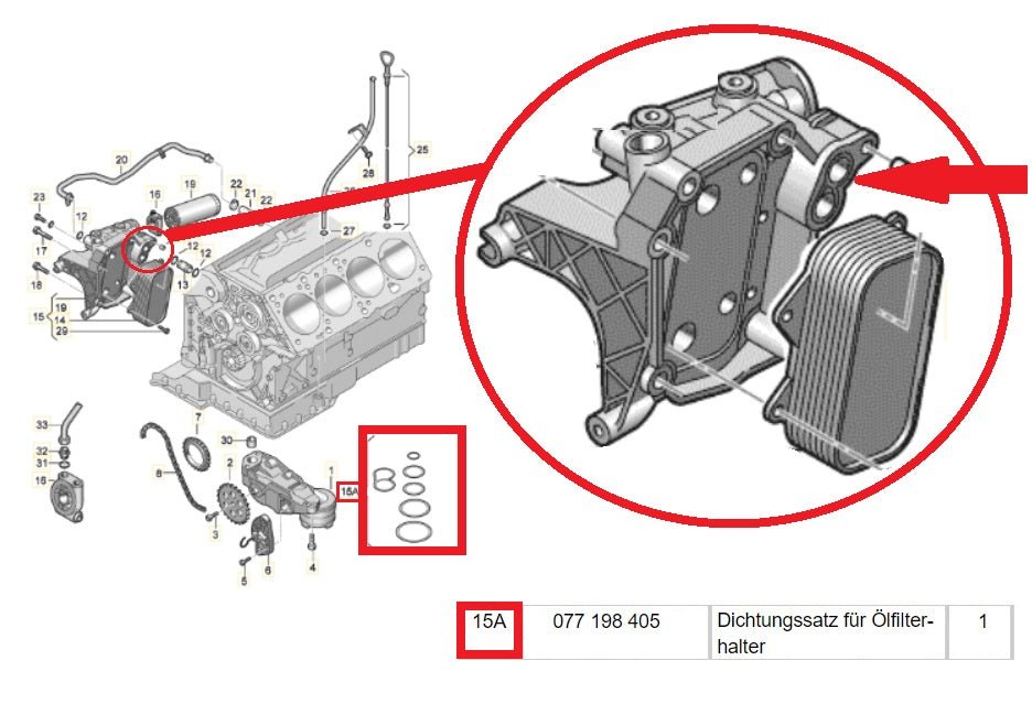 Ölfiltergehäuse Dichtsatz V8 40v - CORS - Parts
