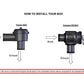 Turbosmart 25mm SUV Rezirkulierend - CORS - Parts
